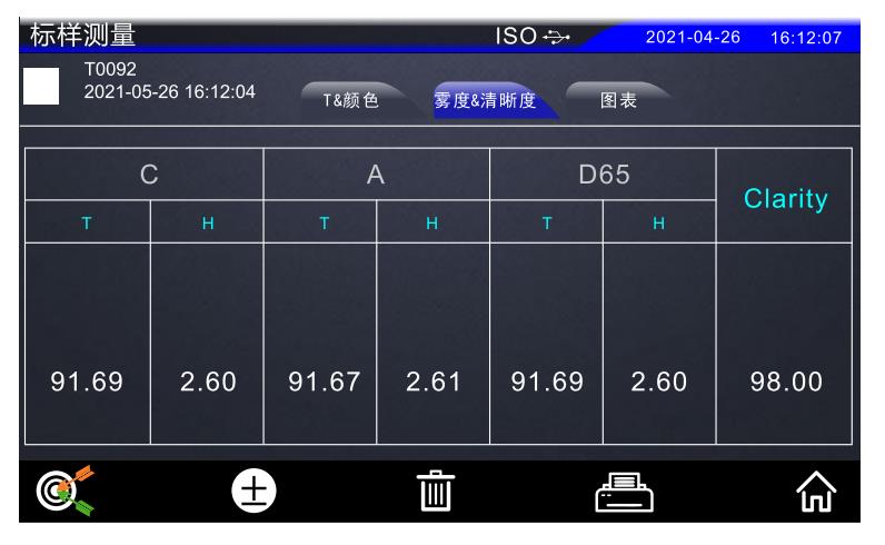 標樣測量完成01